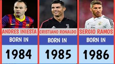 Football Players Born April 9