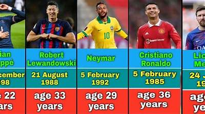 Football Players Born January 22