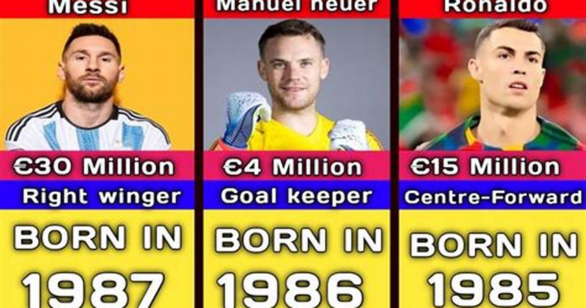 Football Players Born March 31