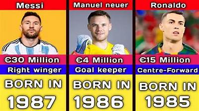 Football Players Born March 31