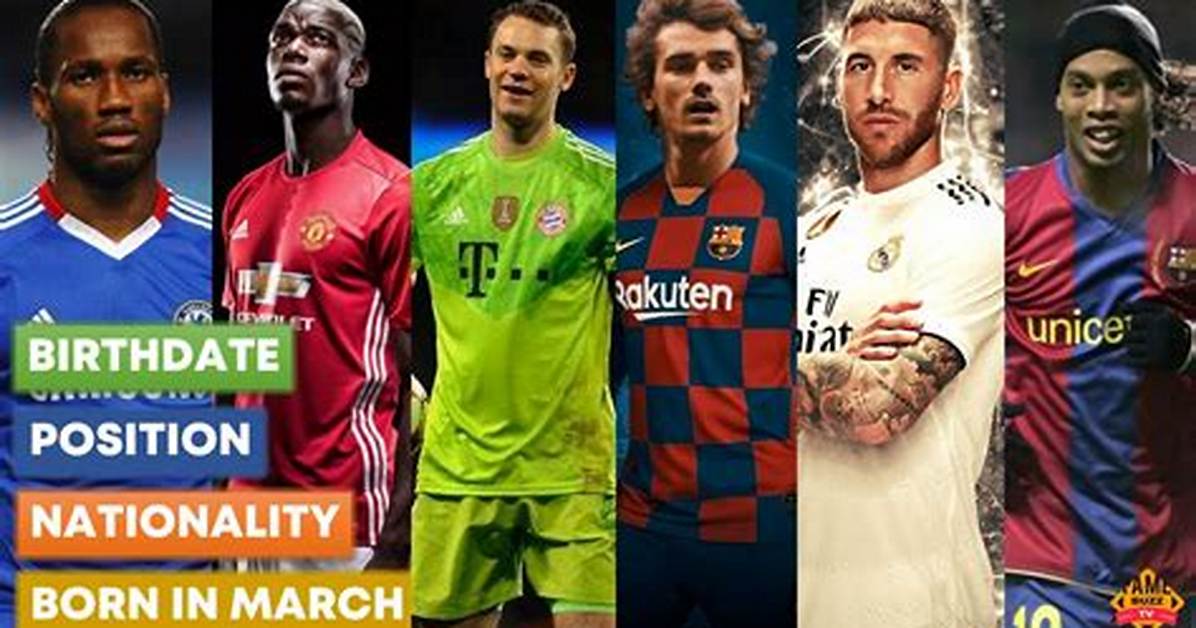 Football Players Born March 8