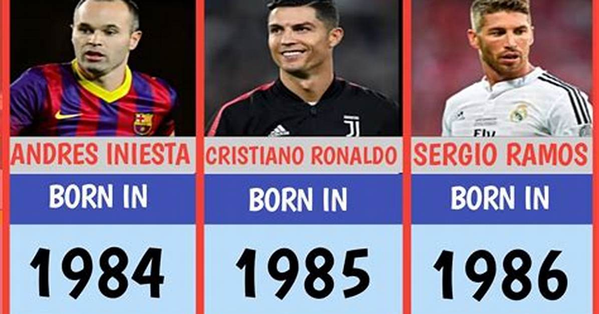Football Players Born May 6