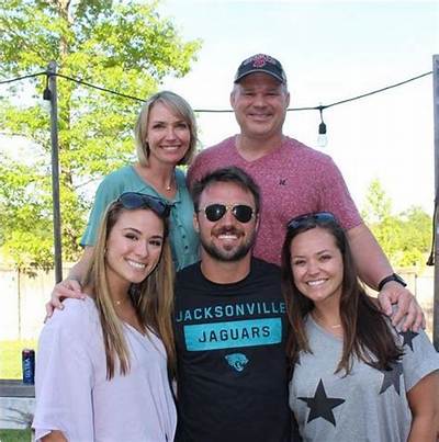 Gardner Minshew - Age, Family, Bio
