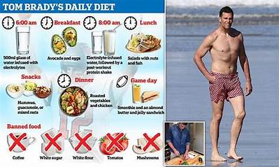 Gisele & Tom Brady’s Diet Excludes Sugar, Flour, Caffeine, Dairy & Nightshades
