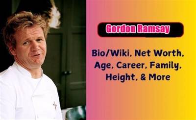 Gordon Combs Height, Weight, Net Worth, Age, Wiki, Who, Instagram, Biography