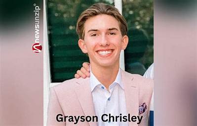 Grayson Chrisley Bio (Wiki)