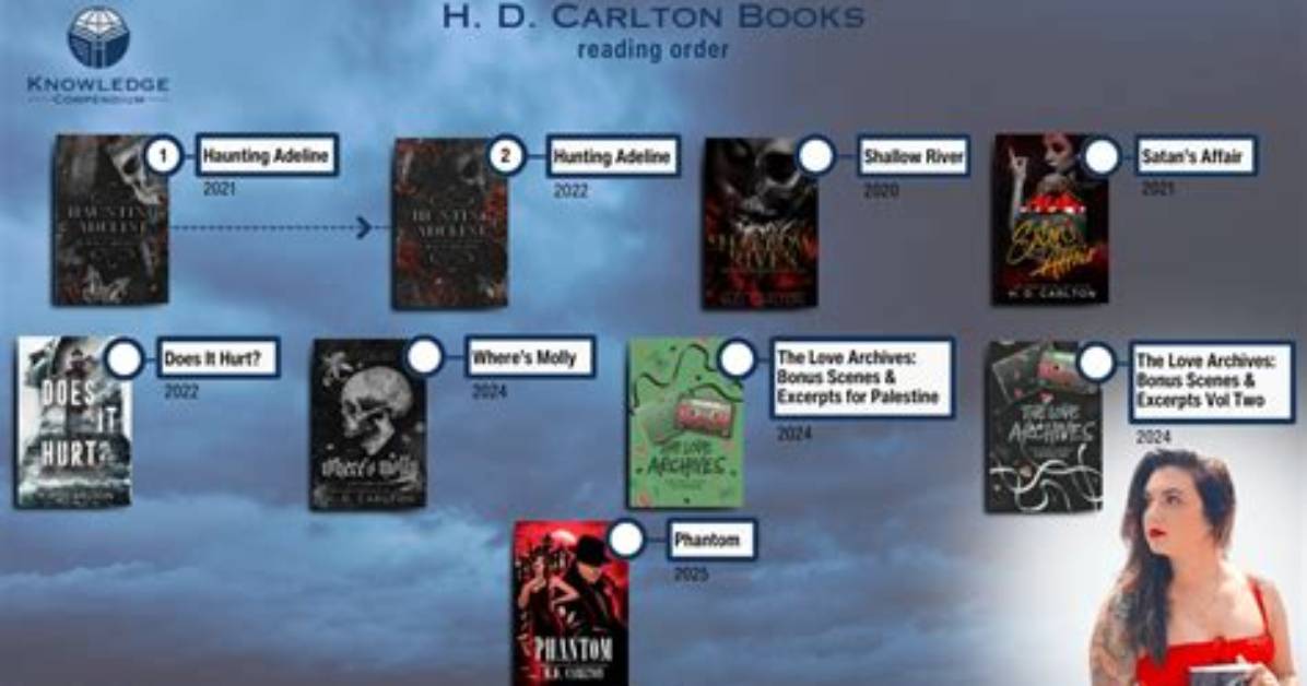 H. D. Carlton - Trivia, Family, Bio