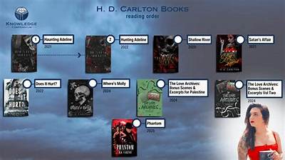 H. D. Carlton - Trivia, Family, Bio