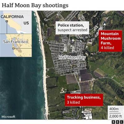 Half Moon Bay: Another Mass Shooting in California Leaves 7 Dead