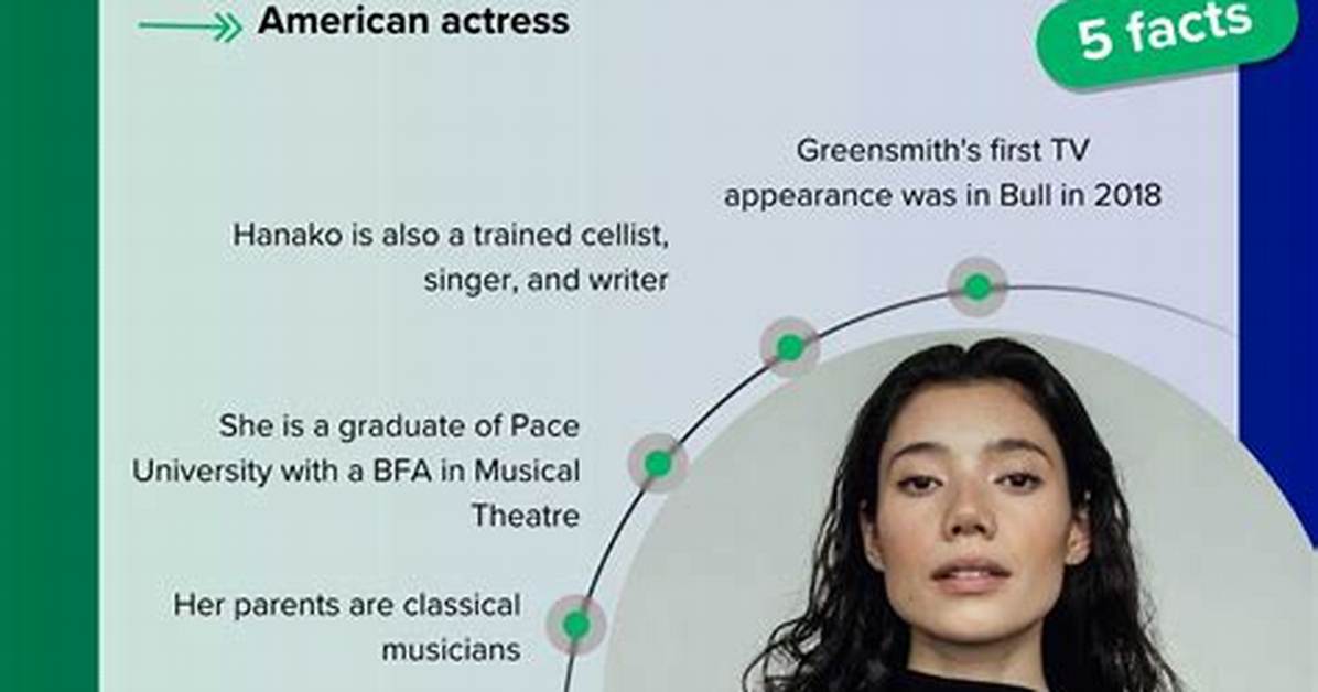 Hanako Greensmith - Age, Family, Bio