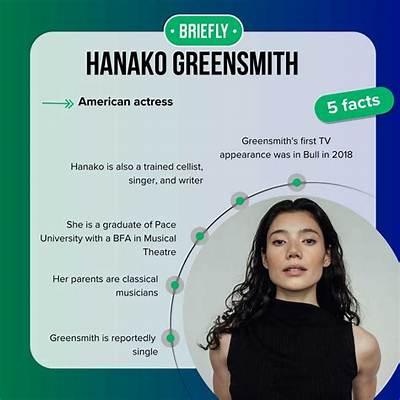 Hanako Greensmith - Age, Family, Bio