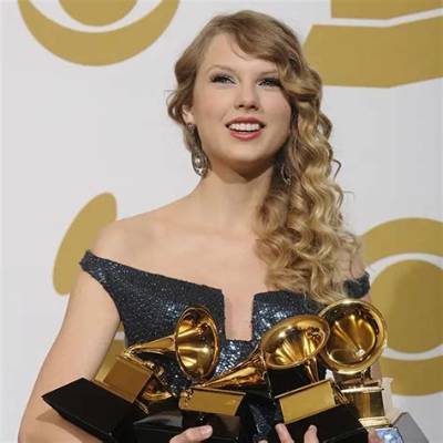 Has Taylor Swift Won a Grammy?