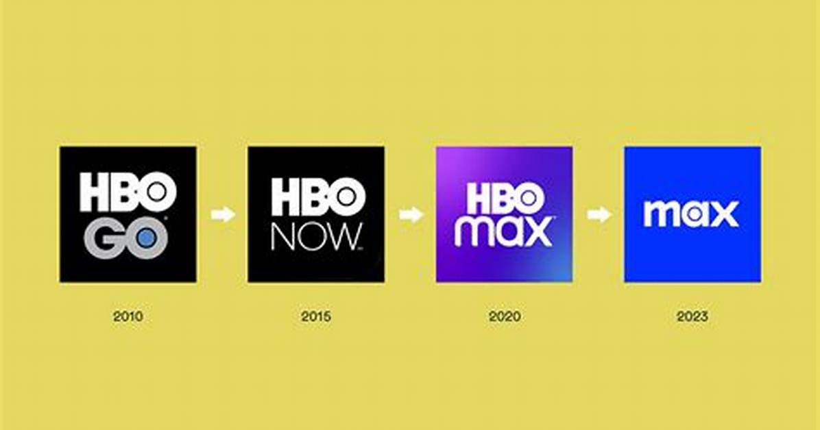 Hbo Max’s Asinine Rebranding to Just Max Plagued by Technical Problems