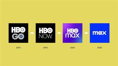 Hbo Max’s Asinine Rebranding to Just Max Plagued by Technical Problems