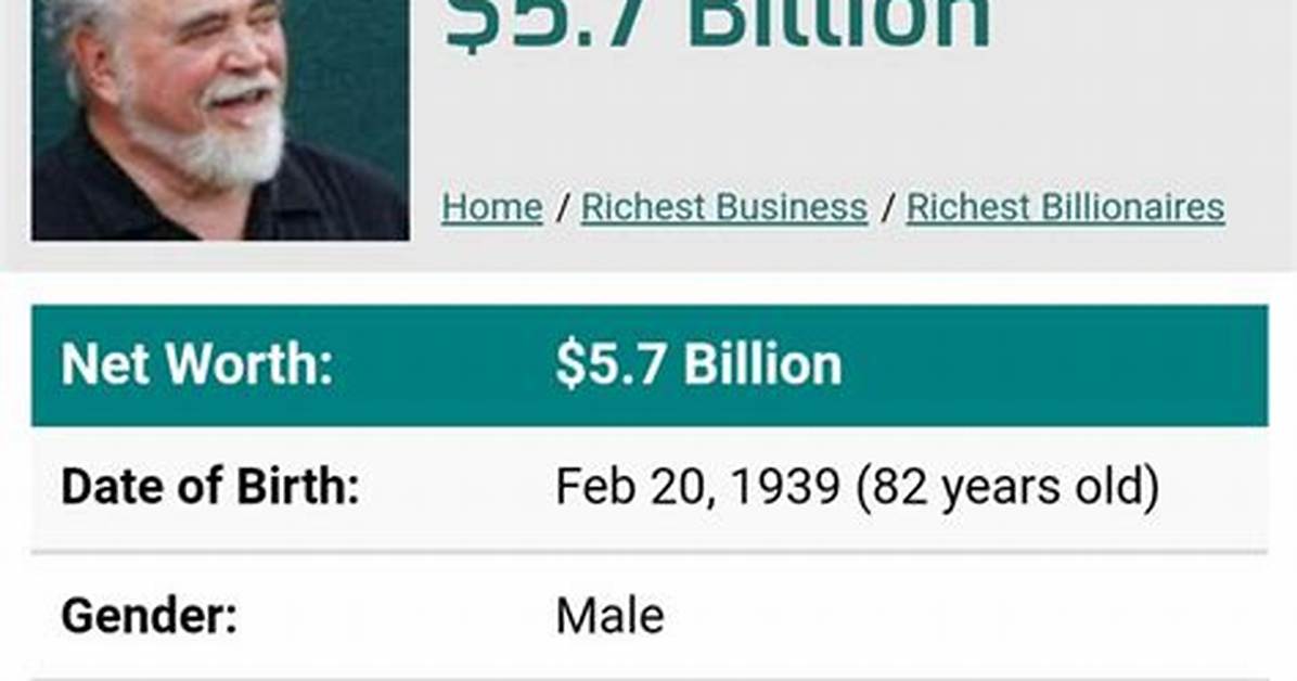 Herbert Kohler Jr Net Worth - Wiki, Age, Weight and Height, Relationships, Family, and More