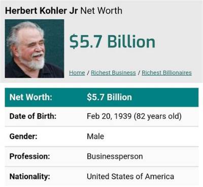 Herbert Kohler Jr Net Worth - Wiki, Age, Weight and Height, Relationships, Family, and More