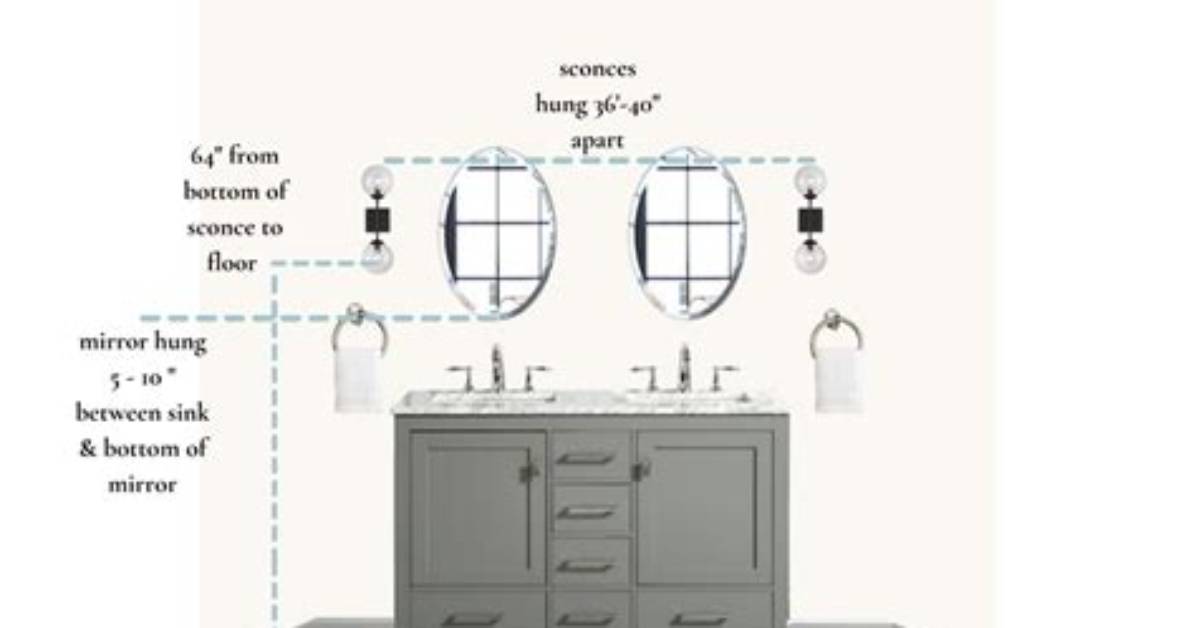 How Close Can a Vanity Light Be to the Ceiling?