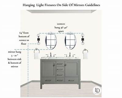 How Close Can a Vanity Light Be to the Ceiling?
