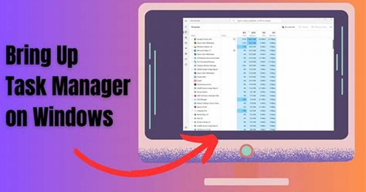How Do I Bring up Task Manager in Front?