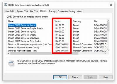 How Do I Find Odbc Driver Version in Linux?