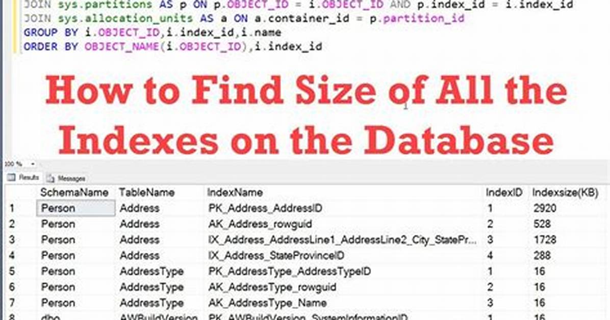 How Do I See All Indexes in Splunk?