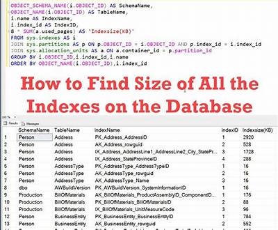 How Do I See All Indexes in Splunk?