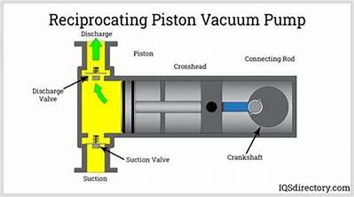 How Do Vacuum Operated Fuel Pumps Work?