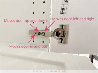 How Do You Adjust Ikea Cabinet Doors?