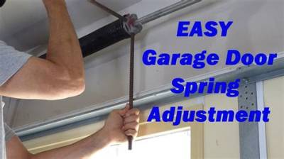 How Do You Adjust the Springs on an Attic Door?