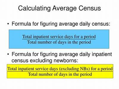 How Do You Calculate Average Daily Census?