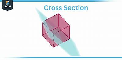 How Do You Find the Cross Section of a Semicircle?
