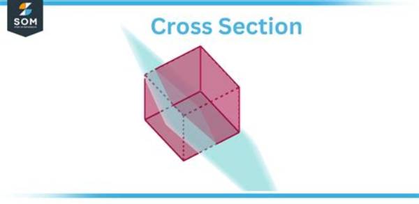 How Do You Find the Cross Section of a Semicircle?