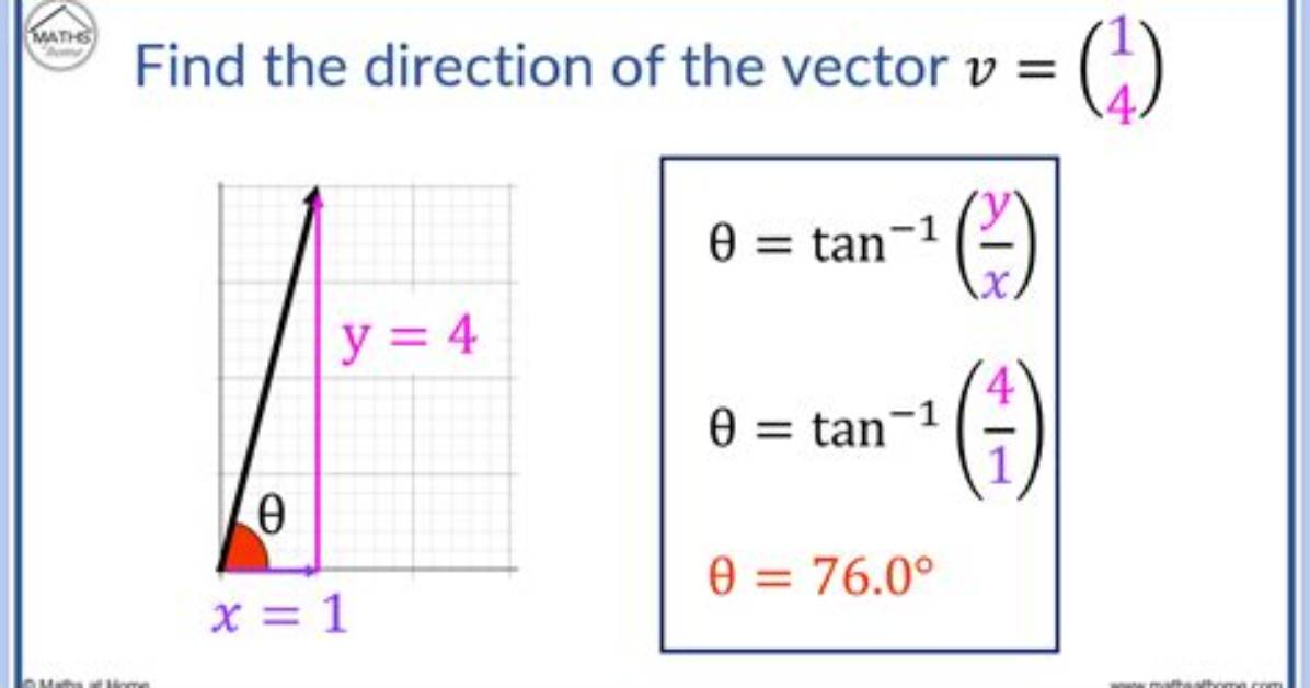 How Do You Find the Direction of Torque?