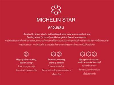 How Do You Get a Michelin Star?