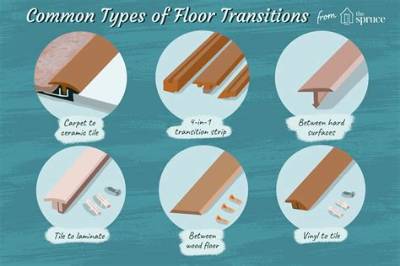 How Do You Install Transition Strips Between Laminate and Tile?
