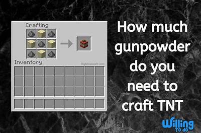 How Do You Make Gunpowder in Pixark?