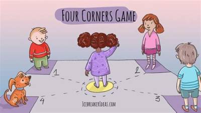 How Do You Play the Corner Game?