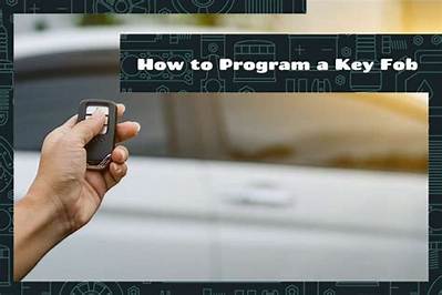 How Do You Program a Key Fob for a 2012 Toyota Corolla?