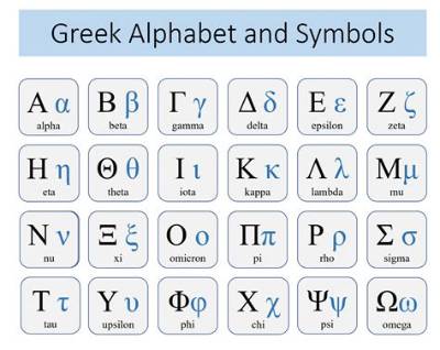 How Do You Pronounce the Greek Word Eros?