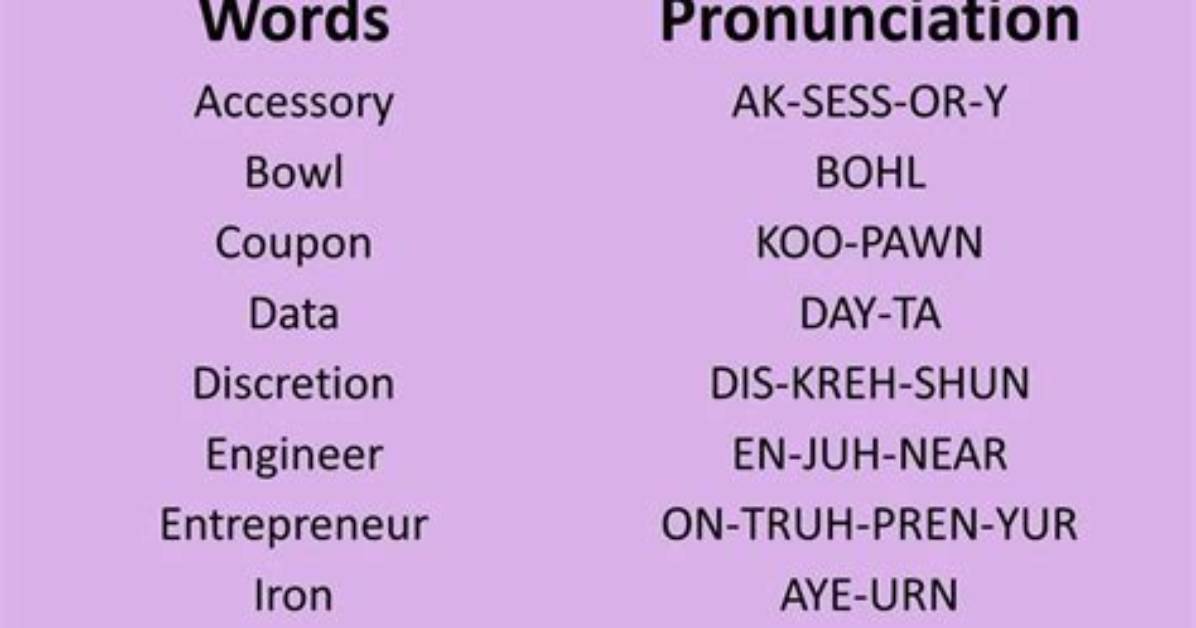How Do You Pronounce Troegs?