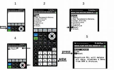 How Do You Reset a Ti 15 Calculator?