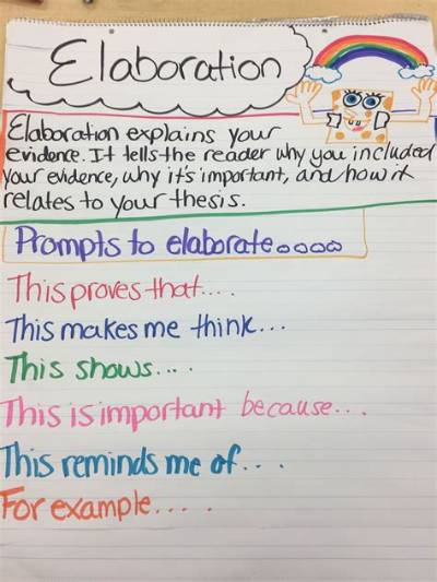 How Do You Teach Elaboration in Writing?