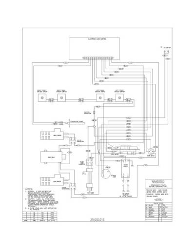 How Do You Turn on a Kenmore Electric Stove?