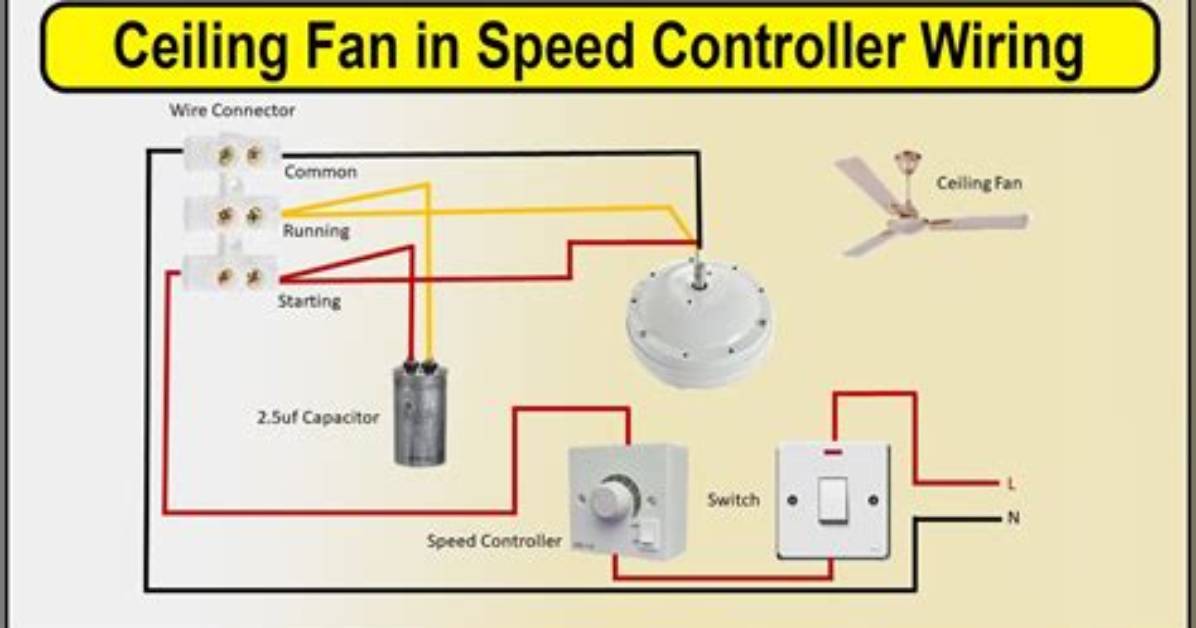 How Does a Ceiling Fan Speed Switch Work?