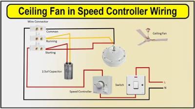 How Does a Ceiling Fan Speed Switch Work?