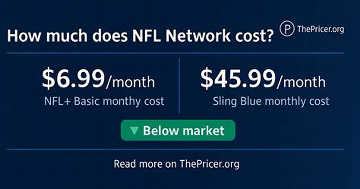 How Does Nfl Network Work on Sling Tv?