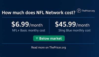How Does Nfl Network Work on Sling Tv?