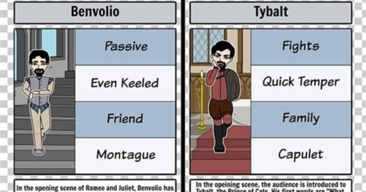 How Is Benvolio a Foil to Mercutio?