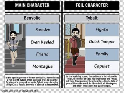 How Is Benvolio a Foil to Mercutio?