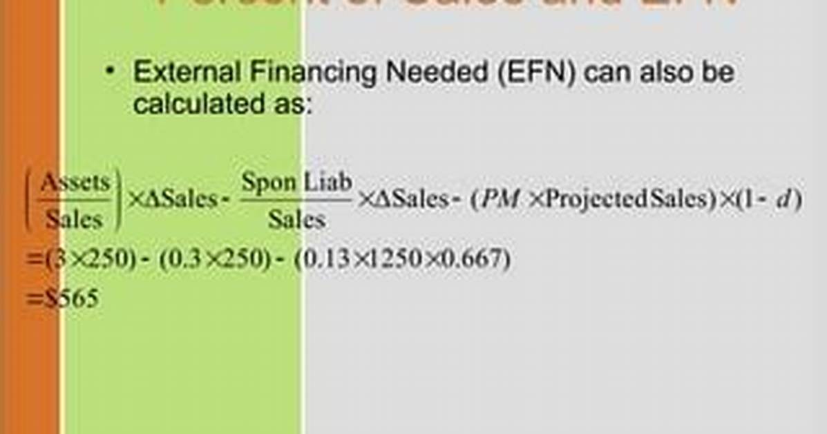 How Is Efn Calculated in Finance?